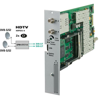 Polytron SPM-STCT-CI DVB-S/S2 HDTV Twin Erweiterungsmodul mit 2x CI (2 Transponder)