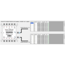 Dur-Line DPC-32 K Unicable 2 / JESS Multischalter (1x32 Modus orig. Auslieferungszustand - Breitband-LNB)