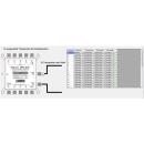 Dur-Line DPC-32 K Unicable 2 / JESS Multischalter (2x16 Modus Vorprogrammierung - Breitband-LNB)