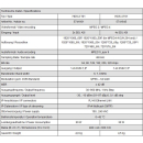 Polytron HDS-4 C01 SDI / ASI in DVB-C / ASI + IP (4x SDi auf DVB-C)