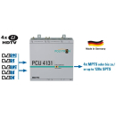 Polytron PCU 4131 IP-Streamer IPTV-Kopfstelle (4x DVB-S/S2 / DVB-T/T2 / DVB-C in IP mit 4x CI)