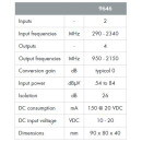 Johansson/Unitron 9646 Breitband-LNB auf Quattro-LNB Umsetzer (Wideband / Whole Band to Quattro Convertor)