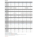 VU+ Duo 4K 1x DVB-C FBC Frontend + 1x DVB-T2 Dual MTSIF Tuner