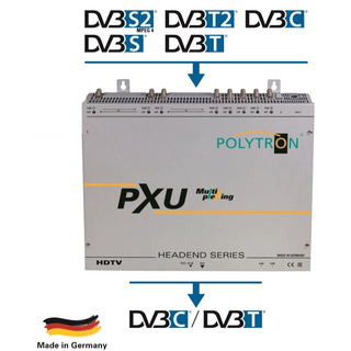 Polytron PXU 848 C Multiplexing Kompakt-Kopfstellen 8x DVB-S/S2 in DVB-C mit 4x CI