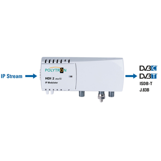 Polytron HDI 2 multi - 2x IP in 2x DVB-C oder DVB-T Modulator mit Integrierter Onvif-Kamera-Steuerung (QAM / COFDM)