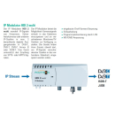 Polytron HDI 2 multi - 2x IP in 2x DVB-C oder DVB-T Modulator mit Integrierter Onvif-Kamera-Steuerung (QAM / COFDM)