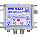 Jultec JOS0101-8T/JOS0101-16T/JOS0201-8T/JOS0201-16T optische Einkabelumsetzer (optisches Fibre LNB auf Einkabel-Multischalter - Virtual Abschlusseinheit)