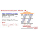 Jultec JOS0101-8T/JOS0101-16T/JOS0201-8T/JOS0201-16T optische Einkabelumsetzer (optisches Fibre LNB auf Einkabel-Multischalter - Virtual Abschlusseinheit)