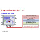 Jultec JOS0101-16T optische Einkabelumsetzer 1 SAT / 16 UB