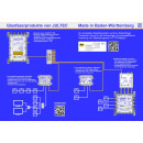 Jultec JOS0101-16T optische Einkabelumsetzer 1 SAT / 16 UB