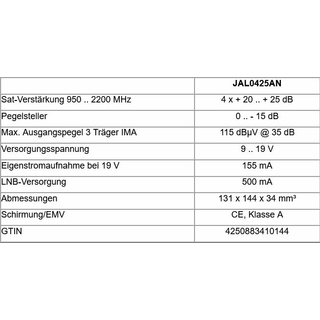Jultec JAL0425AN (Gen2) Kaskadenstartverstrker 25dB mit Netzteil (Amplifier Launch 4-fach)
