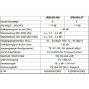 Jultec JRS0506-8M/T/X - Unicable Multischalter (6x8 UBs/IDs/Umsetzungen- a²CSS2 Technologie)