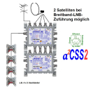 Jultec JRS0501-8M/T - Unicable Multischalter (1x8 UBs/IDs/Umsetzungen- a²CSS2 Technologie)