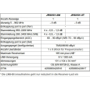 Jultec JRS0501-8M/T - Unicable Multischalter (1x8 UBs/IDs/Umsetzungen- a²CSS2 Technologie)