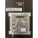 Jultec JRS0502-8T - Unicable Multischalter (2x8 UBs/IDs/Umsetzungen- a²CSS2 Technologie)