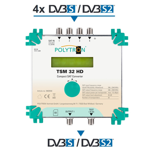 Polytron TSM 32 HD SAT-Konverter, 4 Eingnge umgesetzt in bis zu 32 Transponder
