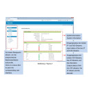 Polytron HDI 2 SDI - 2x IPTV/ASI in 2x SDI + IP-Stream