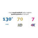 Humax Tivusat Tivumax HD-3801S2+ HDTV Satreceiver incl. Smardcard (Rai, Mediaset, LA7, Canal 5 ...)