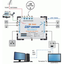 EMP Centauri Ethernet-over-Coax (EoC) Multischalter 5/6...