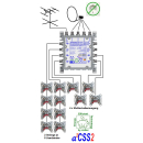 Jultec JRS0502-8+4T Unicable-Multischalter (2x8...