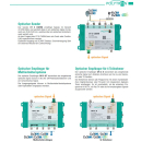 Polytron OT 5 CWDM - Quattro- oder Quad-LNB auf Optik Wandler (Ersatz für optische LNBs - SC/APC Anschluss)