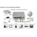 Digital Devices Octopus NET SL Max M4 CI 4 Tuner - SAT>IP Netzwerktuner DVB-S2/C2/T2/ISDB-S/C/T/J.83 HDTV mit Unicable-/JESS-Unterstützung und Twin-CI Unterstützung