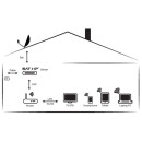 Digital Devices Octopus NET SL-MC SX8 Pro 8 Tuner (Full-Spectrum/Multicast) - SAT>IP Netzwerktuner (8x DVB-S2X Tuner mit Unicable-/JESS-Unterstützung und optional Twin-CI Unterstützung)