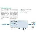 Polytron IP CAM-Set 1+2 IP-Kamera incl. HDI 2 multi - 2x IP in 2x DVB-C oder DVB-T Modulator (QAM / COFDM)