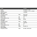 Fracarro OPT-TX DT optischer Umsetzer/Sender (SC/APC - 4 Sat Eingänge - 1310nm Version)