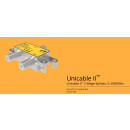 Unicable 2-fach Verteiler/Splitter Inverto IDLP-USP1O5-OUO2O-OOB mit Diodenentkopplung (speziell für Unicable-/JESS-Systeme)