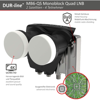 Dur-Line MB6-QS Monoblock Quad LNB (4 Teilnehmer/ 6 Grad)