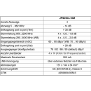 Jultec JPS0504-16M (Gen 2) Unicable/JESS Multischalter (4x16 UBs/IDs/Umsetzungen- a²CSS2 Technologie)