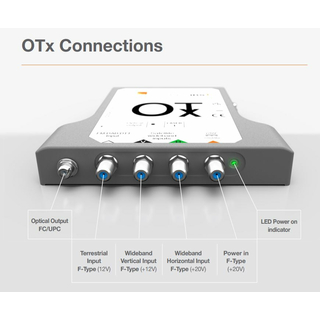 Global Invacom OTx-Kit 1310 - Ersatz fr optische LNBs (mit Breitband-LNB inclusive)