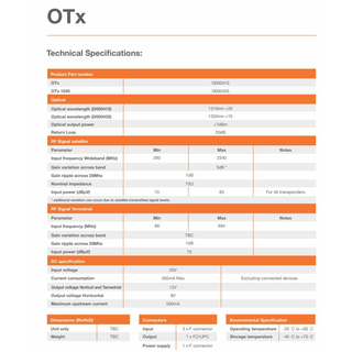 Global Invacom OTx-Kit 1550 - Ersatz fr optische LNBs (mit Breitband-LNB inclusive)