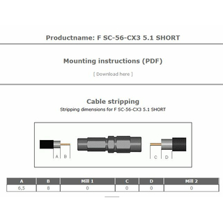 Cabelcon F-SC-56-CX3 5.1 SHORT - Quick Mount F-Kompressionsstecker fr RG6 (7mm) Koaxkabel (wasserdicht)