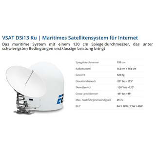 EPAK VSAT DSi13 KU Pro - digitale 130cm Internet Schiffsantenne (selbst ausrichtend und nachfhrend / Binnen-/See-/Meer-Schifffahrt)