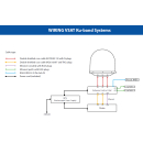 EPAK iDirect iQ200 Satelliten-Modem - erforderlich für VSat Systeme DSi6 / DSi9 / DSi13 (auch Pro-Versionen / KU-KA-Band)