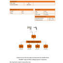 Global Invacom O2O Optical Converter (optisches Fibre LNB Umsetzer -Erweiterung für OTx-Kit)