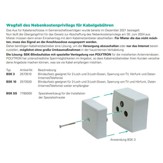 Polytron BSK 3 Blindaufsatz fr Multimediadosen (2- und 3-Loch)