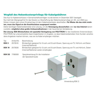 Polytron BSK 10 Blindaufsatz fr Antennendosen (2- und 3-Loch)