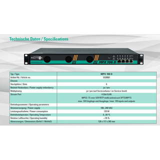 Polytron MPX 106 D modulare Kopfstation DVB-S/S2/Sx, DVB-C, HDMI in DVB-S/C und IP (mit Multiplexing)