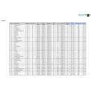 Polytron MPX 106 D modulare Kopfstation DVB-S/S2/Sx, DVB-C, HDMI in DVB-S/C und IP (mit Multiplexing)