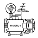 EMP Profi-Class Multischalter MS 5/12 PIU-5 (1 Satellit...