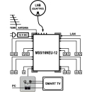 EMP Centauri Ethernet-over-Coax (EoC) Multischalter 5/16...