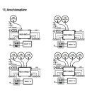 EMP Centauri Ethernet-over-Coax (EoC) Multischalter 5/16 NEU-12 (1Gbit)