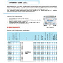 EMP Centauri Ethernet-over-Coax (EoC) Multischalter 5/16 NEU-12 (1Gbit)