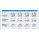 Jultec JOM0101T-FR/JOM0102T-FR/JOM0201T-FR/JOM0202T-FR optische Multischalterumsetzer (optisches Fibre LNB auf Legacy-Multischalter - Virtual Abschlusseinheit)