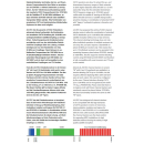 Jultec JRS0502-8X - Unicable Multischalter (2x8 UBs/IDs/Umsetzungen- a²CSS2 Technologie / Docsis)