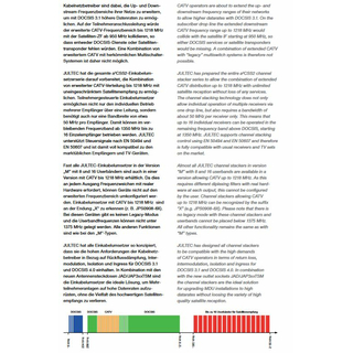 Jultec JPS1704-8X (Gen 2) Unicable Multischalter (4 Satelliten - 4x8 UBs/IDs/Umsetzungen- aCSS2 Technologie / Docsis)