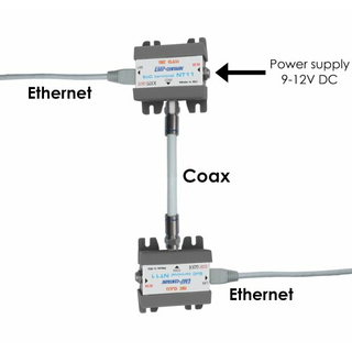 EMP Centauri EoC Terminal NT11 Ethernet-over-Coax (1x LAN)